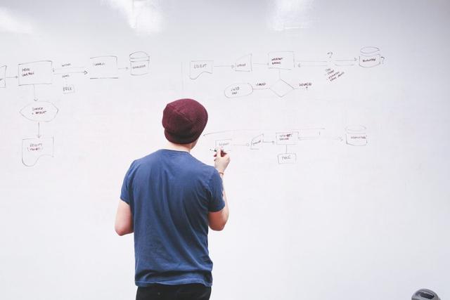 Climbing Higher with a Personal Brand Plan