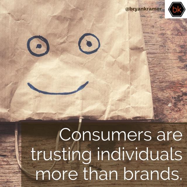 5 Ways to Create More Value for Yourself