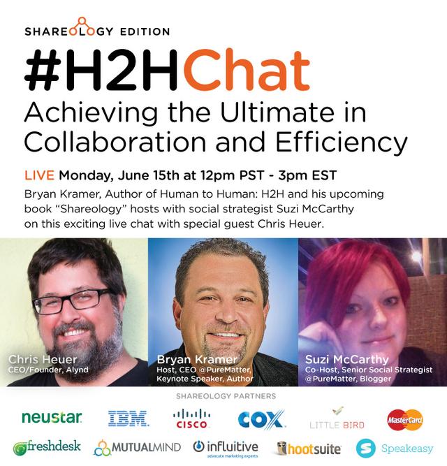 Replay #H2HChat Achieving the Ultimate in Collaboration and Efficiency with @ChrisHeuer