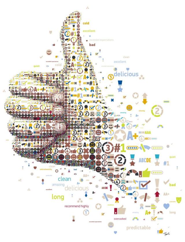 The Difference Between a Touch Point and a Sentiment