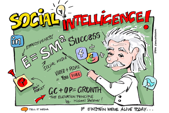 Social Intelligence: Raise Your IQ