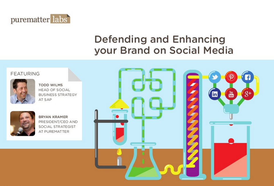 Defending and Enhancing Your Brand on Social Media