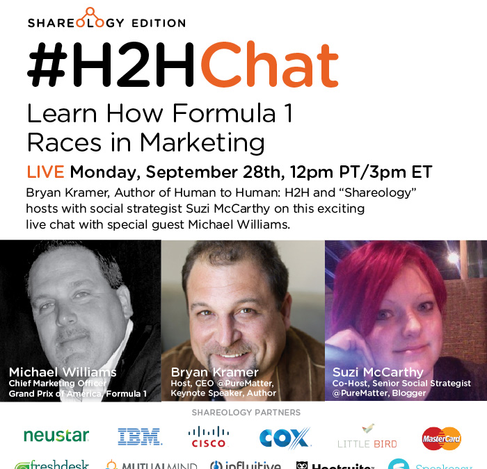 Replay #H2HChat How Formula 1 Races in Marketing