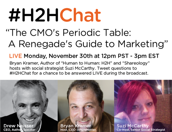 Replay #H2HChat The CMO’s Periodic Table: A Renegade’s Guide to Marketing